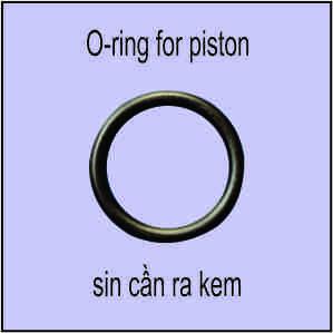 Sin đơn cần ra kem